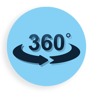 360solutions